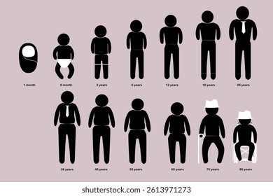 Male Life Stages Silhouette: Baby to Elderly with Cane and Wheelchair