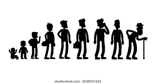 Male Life Stages Silhouette Vector, Boy to Man Aging Progression.