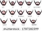 Male lips sync, Russian alphabet, text translation "A,Ja,O,E,Ye,Ts,S,Z,R,D,T,L,N,Zh,Sh,Sch,Ch,Y,I,j,U,B,M,P,V,F,H,K,Kh,Silent".