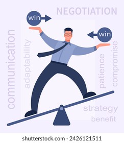 A male manager holds a balance on a swing with the inscription negotiations. Concept of difficult negotiations, negotiation skills in business, successful negotiations win-win. Vector in blue color.