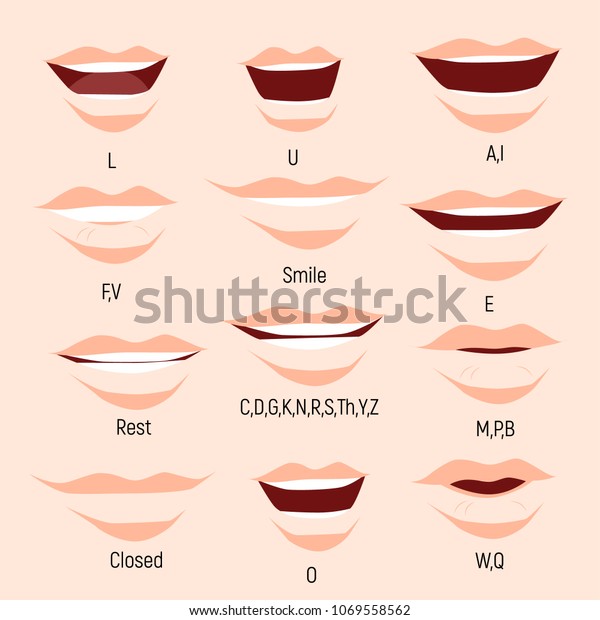 Male Mouth Animation Phoneme Mouth Chart Stock Vector (Royalty Free ...