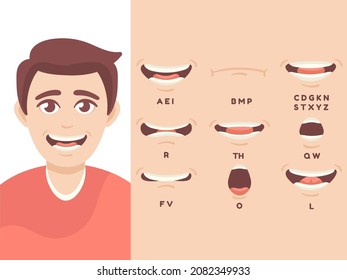 Male mouth sync. Cartoon character lips, speak expression lip, english pronunciation, happy face, talk smile, set decent vector illustration. Animation expression mouth speech, smile character