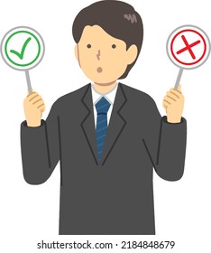 Male office worker Correct Answer Incorrect