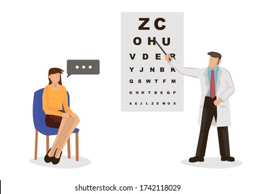 Male ophthalmology doctor in uniform pointing to an eye test chart with a young woman. Medicine, optometrist or healthcare concept. Vector flat style cartoon illustration isolated on white background.