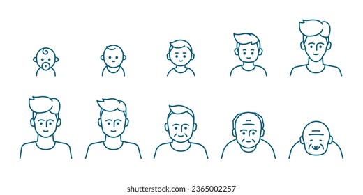 Male portrait at different ages, preschooler, kid, primary school, senior school, teenager, young, elderly, illustration life cycle concept. Editable Vector Stroke.