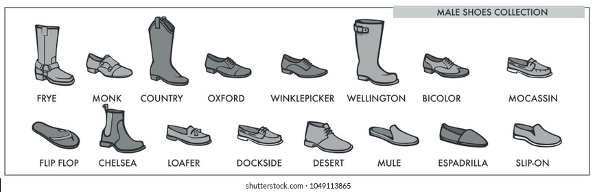1,618 Loafers Mules Images, Stock Photos & Vectors | Shutterstock