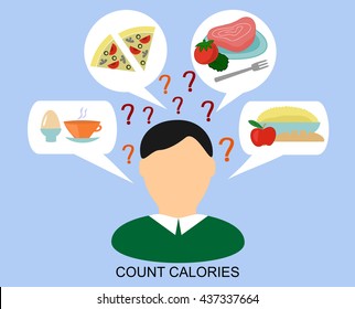 male silhouette with a day diet and question marks and the words to Count calories