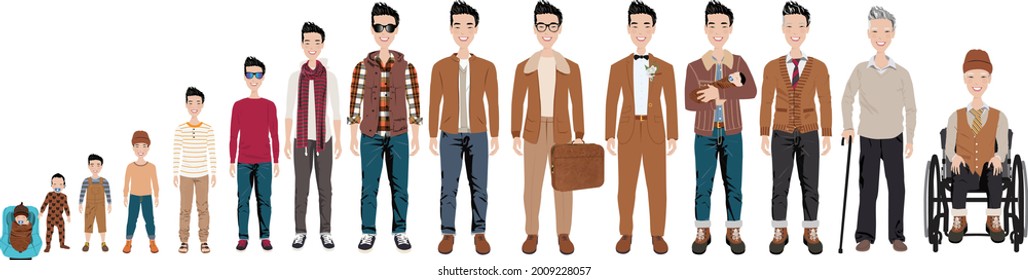 Male stages of growth in Autumn outfits. Including a baby, a child, a teenager, an adult, college student, businessman, casual man, groom, dad with baby, an elderly men.