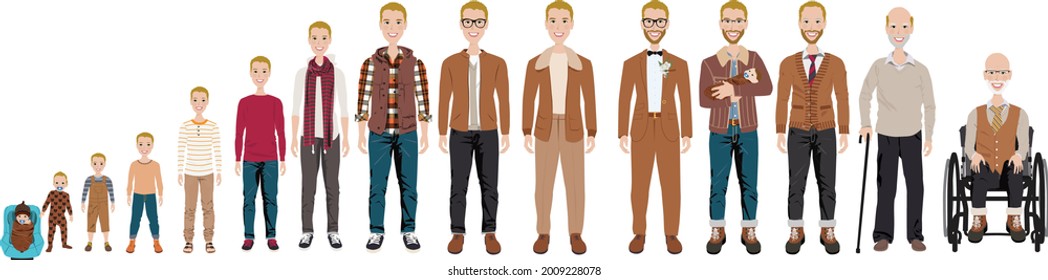 Male stages of growth in Autumn outfits. Including a baby, a child, a teenager, an adult, college student, businessman, casual man, groom, dad with baby, an elderly men.