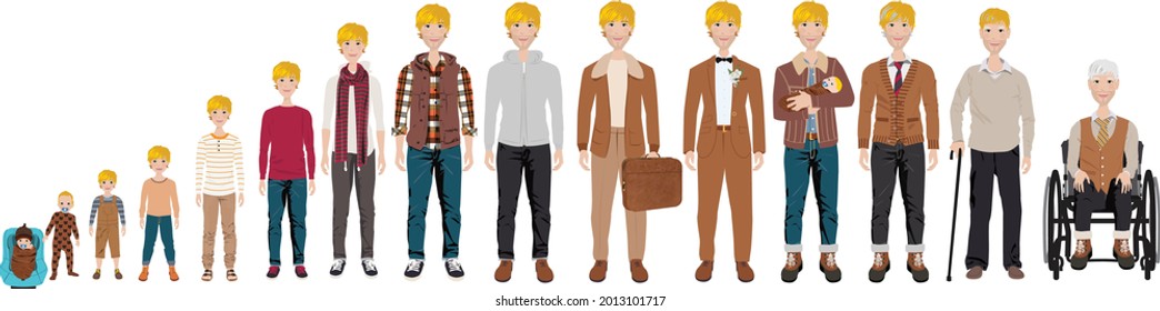 Male stages of growth in Autumn outfits. Including a baby, a child, a teenager, an adult, college student, businessman, casual man, groom, dad with baby, an elderly men.