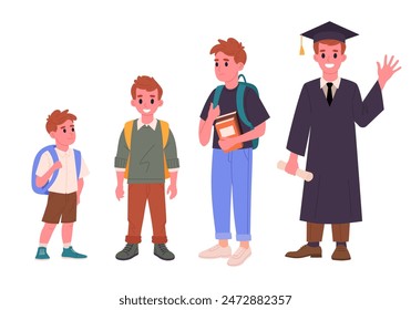 Male student education stages. Boy growing up, school students from elementary to high school and school graduation flat vector illustration set. Young man of different school grades