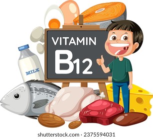 Estudiante masculino junto a la vitamina B12 en una pizarra rodeada de alimentos, frutas y verduras que contienen vitamina B12