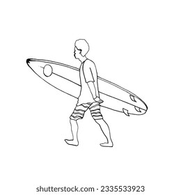 Male surfer walks with a surfboard. Water extreme sport.  Vector illustration in the style of doodles.