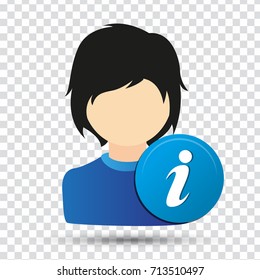 male user info