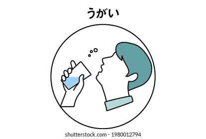 Male version gargling icon --Translation: Gargling