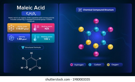 Maleic acid Properties and Chemical Compound Structure