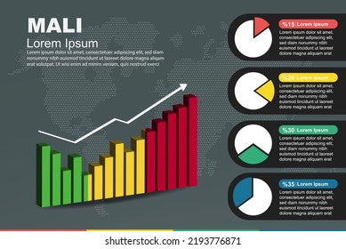 Mali infographic with 3D bar and pie chart, increasing values, Mali country flag on 3D bar graph, ups and downs data, presentation graphic idea, developing country