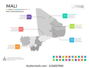 Mali map infographics with editable separated layers, zones, elements and district area in vector