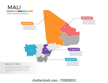 Mali map infographics vector template with regions and pointer marks