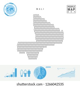 Mali People Icon Map. People Crowd in the Shape of a Map of Mali. Stylized Silhouette of Mali. Population Growth and Aging Infographic Elements. Vector Illustration Isolated on White.