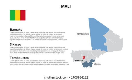 Mali vector map infographic template divided by states, regions or provinces. Slide presentation.