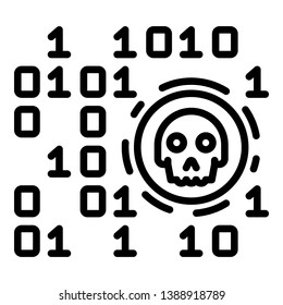 Malicious Code Icon Hd Stock Images Shutterstock