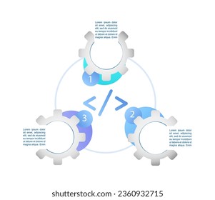 Plantilla de diseño de gráfico de infografía de prevención de software malintencionado. Resumen de infografía vectorial con espacios de copia en blanco. Gráficos instructivos con secuencia de 3 pasos. Presentación de datos visuales