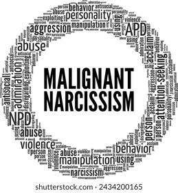 Malignant Narcissism word cloud conceptual design isolated on white background.