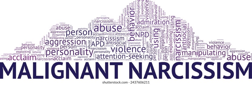 Malignant Narcissism word cloud conceptual design isolated on white background.