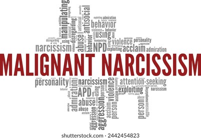 Malignant Narcissism word cloud conceptual design isolated on white background.