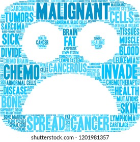 Malignant word cloud on a white background. 