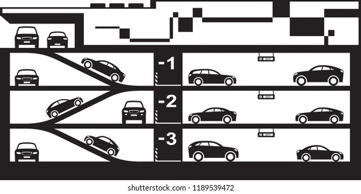Mall with underground car parking - vector illustration