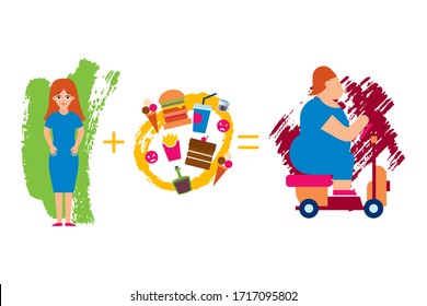 Malnutrition leads to obesity, fat people vector illustration. Healthy girl plus fast food, unbalanced sweet and alcohol equally fat woman character at scooter. Obesity man formula.
