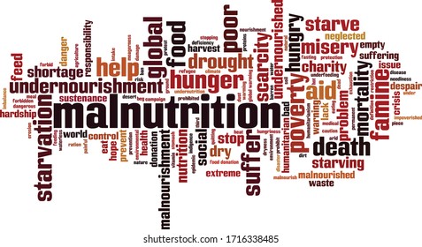 Malnutrition word cloud concept. Collage made of words about malnutrition. Vector illustration