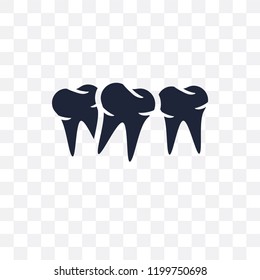 Malocclusion transparent icon. Malocclusion symbol design from Dentist collection. Simple element vector illustration on transparent background.