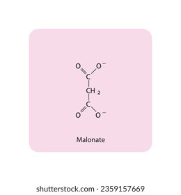 Malonate Dicarboxylic Acid competitive inhibitor of enzymes involved in various metabolic pathways Molecular structure skeletal formula on pink background.