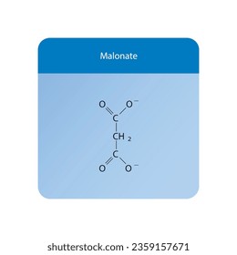 Malonate Dicarboxylic Acid competitive inhibitor of enzymes involved in various metabolic pathways Molecular structure skeletal formula on blue background.