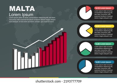 Malta infographic with 3D bar and pie chart, increasing values, Malta country flag on 3D bar graph, ups and downs data, presentation graphic idea, developing country