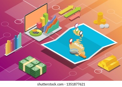 malta isometric business economy growth country with map and finance condition - vector