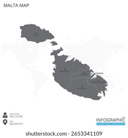 Malta map high detailed with regions and cities of the country on white background. Vector illustration EPS10.