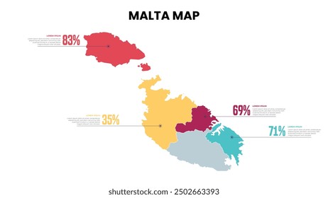 Malta Mapa moderno Porcentaje Plantilla infográfica, Mapa infográfico detallado de Malta