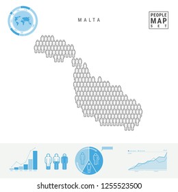 Malta People Icon Map. People Crowd in the Shape of a Map of Malta. Stylized Silhouette of Malta. Population Growth and Aging Infographic Elements. Vector Illustration Isolated on White.