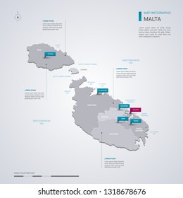 Malta vector map with infographic elements, pointer marks. Editable template with regions, cities and capital Valletta. 