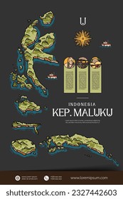 Maluku Indonesia maps illustration. Indonesia Island design layout