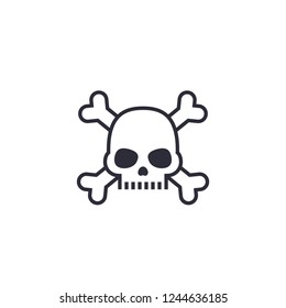 malware, computer virus icon with skull and bones