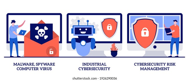 Malware, computer virus and spyware, industrial cybersecurity, cybersecurity risk management concept with tiny people. Antivirus software development abstract vector illustration set.