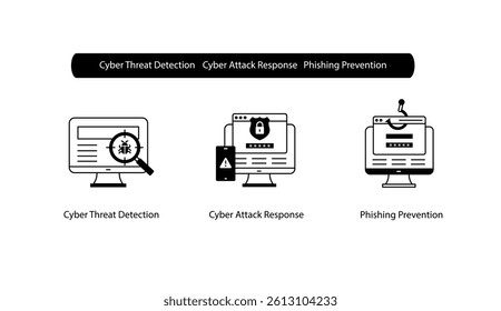 Malware Detection and Phishing Prevention Icons for Cyber Attack Response