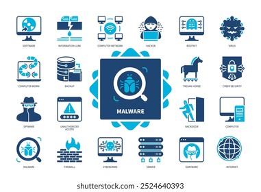 Conjunto de ícones de malware. Worm De Computador, Backdoor, Vírus, Rootkit, Grayware, Cibercrime, Acesso Não Autorizado, Software. Ícones sólidos de cor duotônica