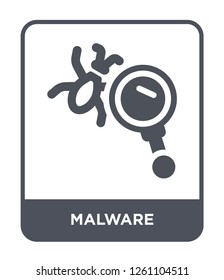 malware icon vector on white background, malware trendy filled icons from Cyber collection, malware simple element illustration