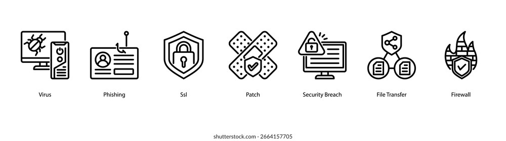 Ilustração vetorial do ícone de banner da Web de Alerta de malware e intrusão apresentando vírus, phishing, SSL, patch, violação de segurança, transferência de arquivos e firewall.